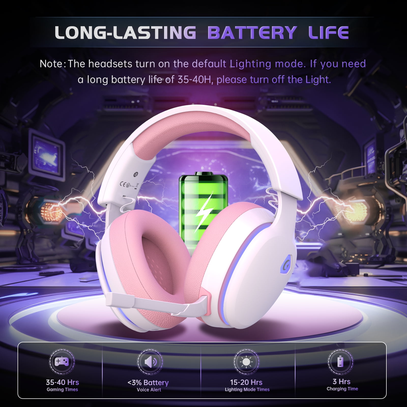 FFN Wireless Gaming Headset for PS5, PC, Switch, Mac with Bluetooth 5.2, 2.4GHz USB Gaming Headphones with Detachable Noise Canceling Mic,Stereo Sound,3.5mm Wired Mode for Xbox Series,Pink - Image 2